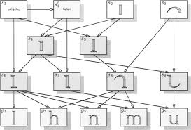 url